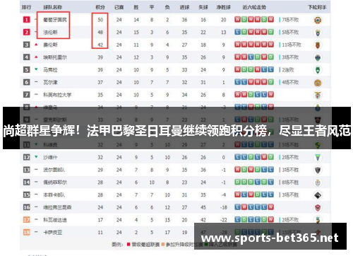 尚超群星争辉！法甲巴黎圣日耳曼继续领跑积分榜，尽显王者风范